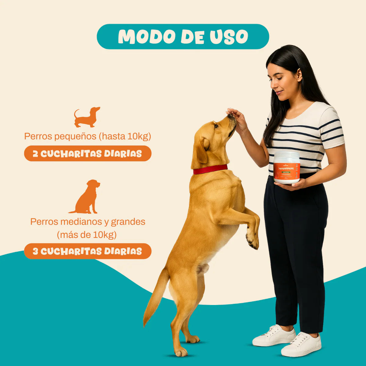 Probiotico para perros - 3x2 🔥 | Fortalecé la salud de tu perrhijo en menos de 30 días